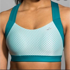 Brooks blue high support sports bra